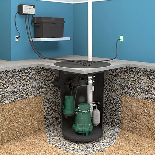 For All Your Plumbing Needs In Franklin